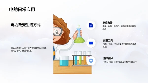 电的基础知识教学PPT模板