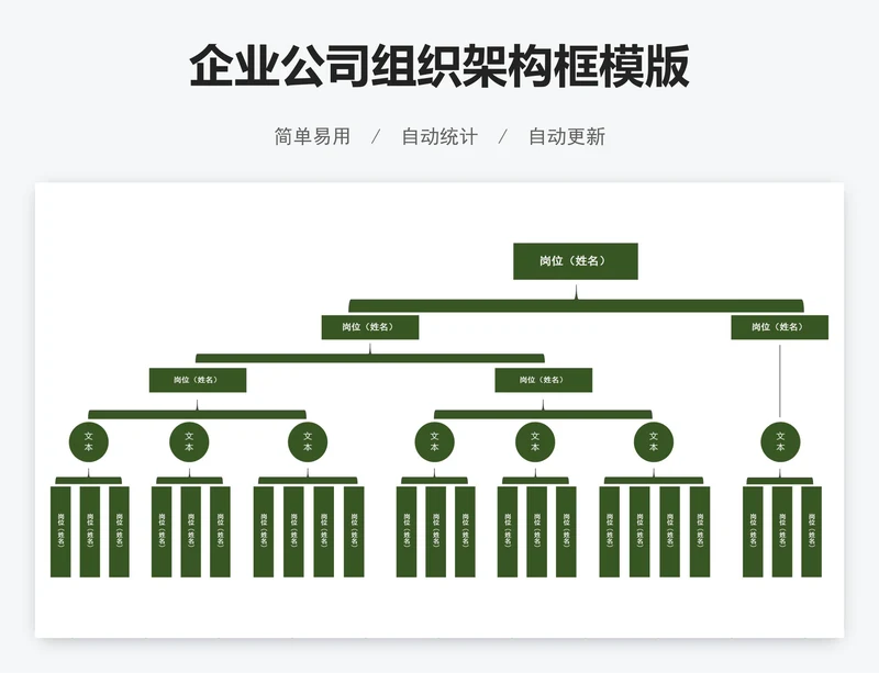 企业公司组织架构框模版