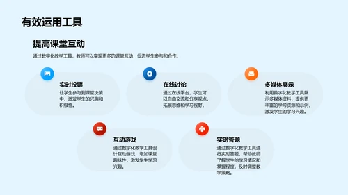 数字教学提效报告PPT模板