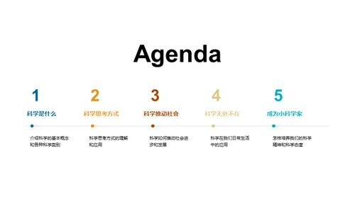 小小科学家的旅程