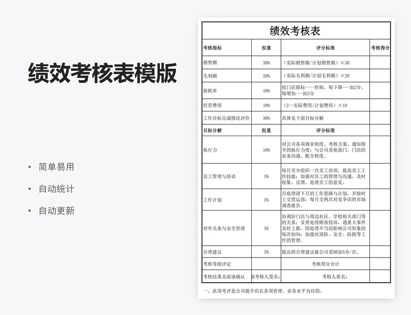 绩效考核表模版