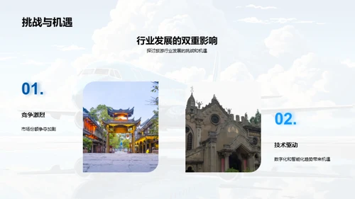 旅游市场全景解析