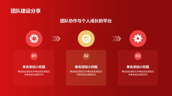 红色喜庆风企业表彰PPT模板