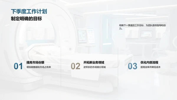 季度医疗保健概览