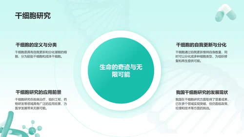 绿色简约风生物医疗创新技术培训PPT模板