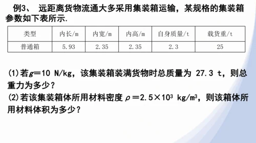 人教版八下物理 第七章《力》单元复习课件（34页ppt）