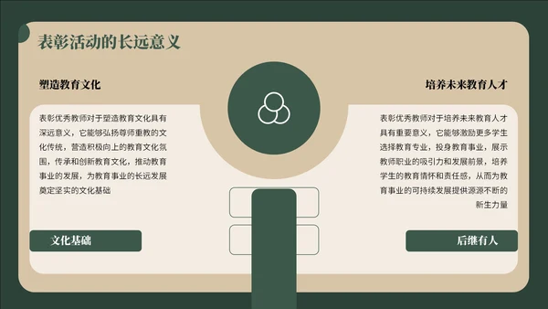 绿黄色复古风教师节感恩PPT