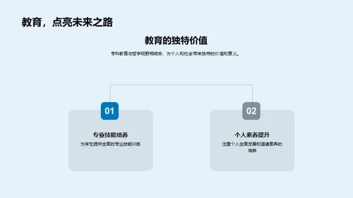 哲学光影下的专科教育