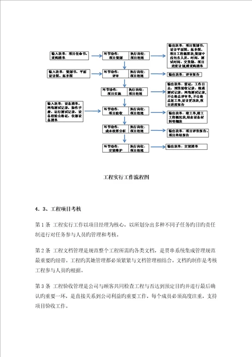 关键工程专项项目实施管理统一规定