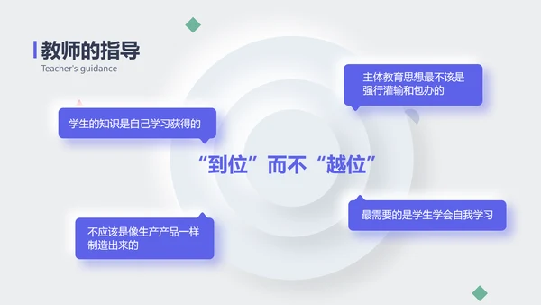 简约风白蓝色毕业论文答辩PPT