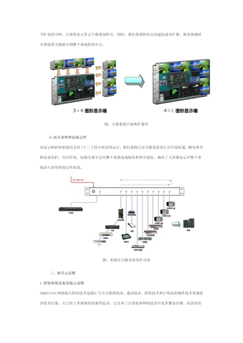 大屏幕显示解决专业方案.docx