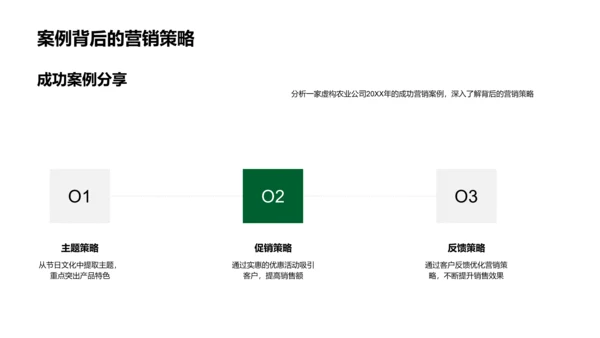 节日营销与农产品PPT模板