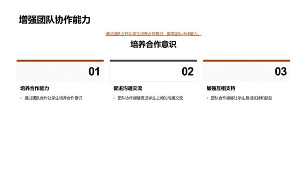 体育赛事的力量