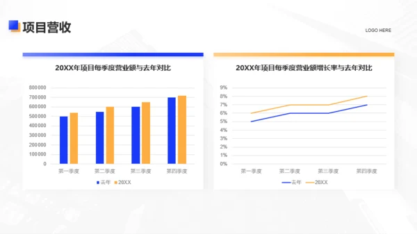 蓝色商务部门年终总结