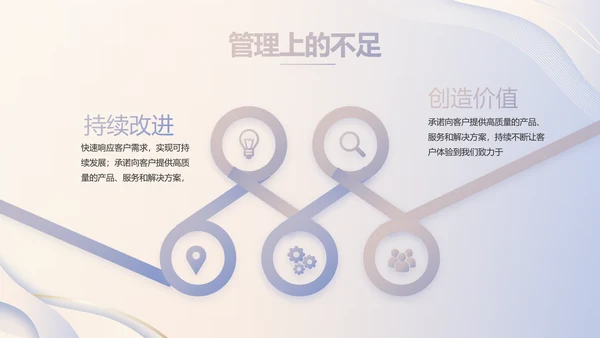 高端大气商业计划书PPT动态模板