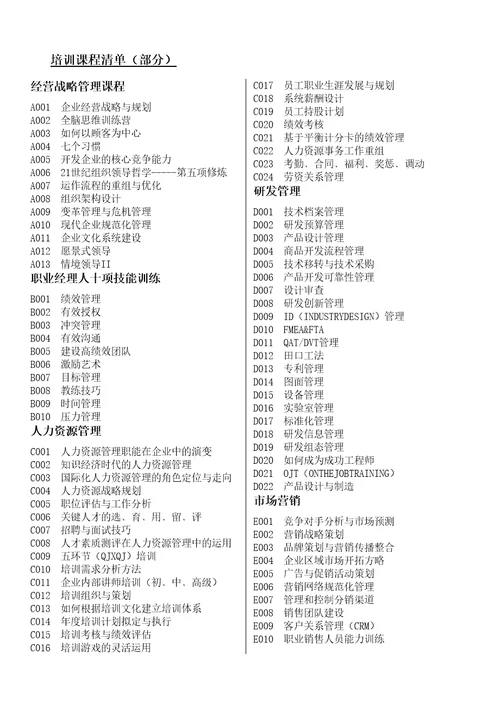 通用培训课程分类清单