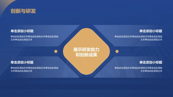 蓝色商务风公司介绍PPT模板