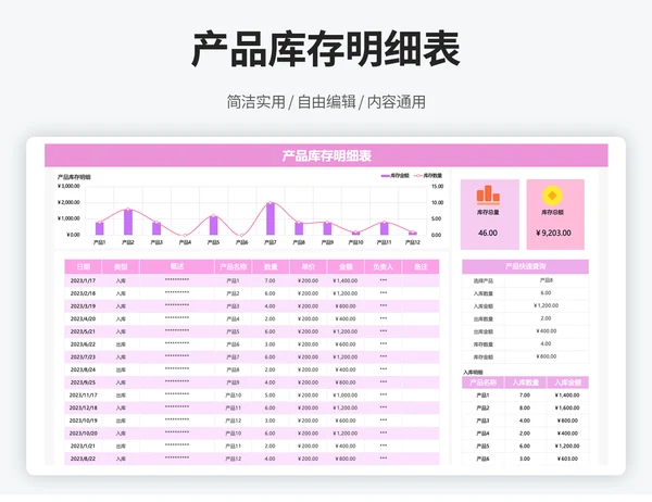 产品库存盘点统计明细表