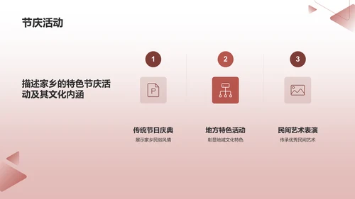 红色渐变宣传家乡PPT模板
