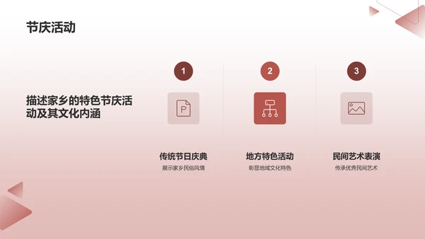 红色渐变宣传家乡PPT模板