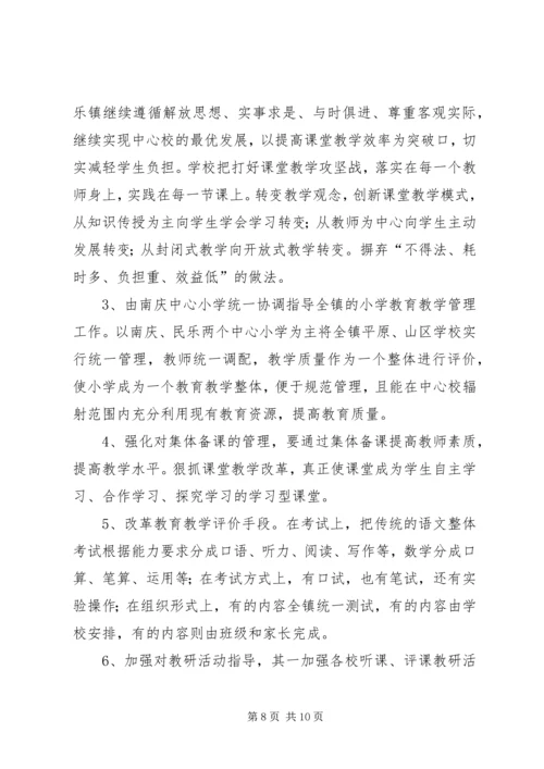 民乐镇中心小学开展＂保持共产党员先进性＂督.docx
