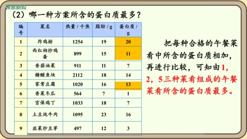 新人教版数学四年级下册☆营养午餐课件