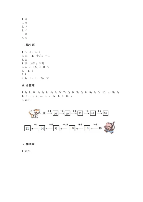 小学数学试卷一年级上册数学期末测试卷a4版可打印.docx