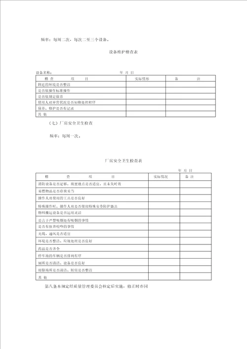 质量管理日常检查规定1