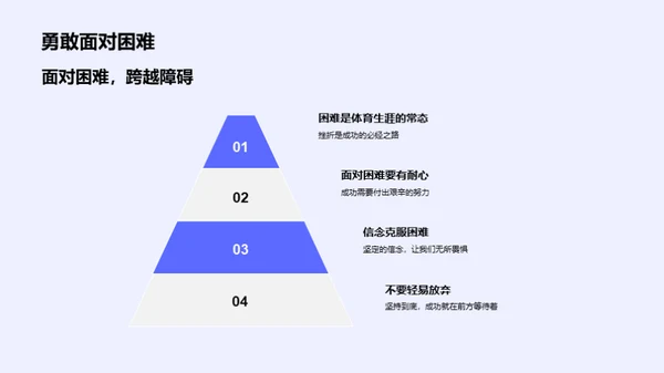 运动中的坚韧精神