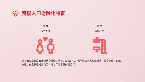 红色简约商务风老年人护理培训PPT模板护理安全管理