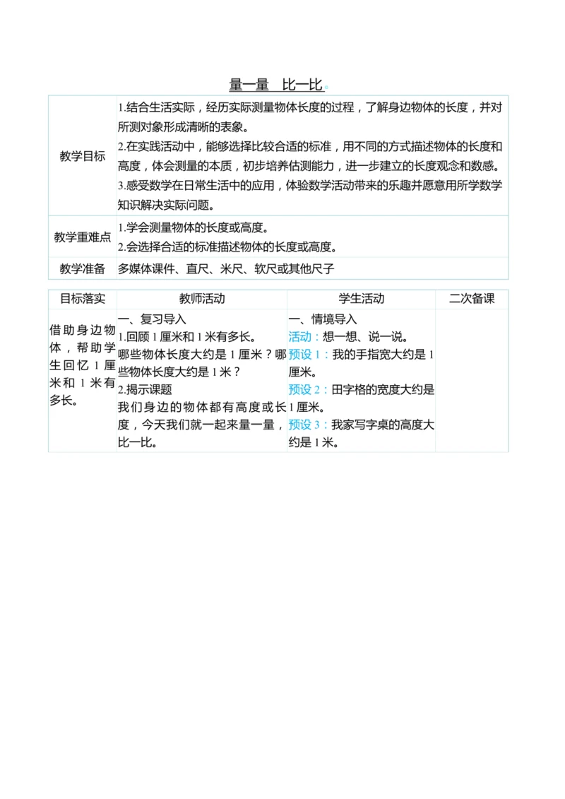 （大单元整体教学）量一量　比一比（表格式）教学设计
