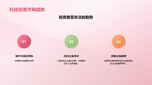 科技数码产品的未来趋势