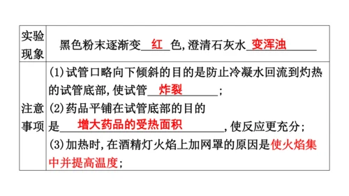 第六单元  碳和碳的氧化物 期末复习课件(共36张PPT)-2023-2024学年九年级化学人教版上