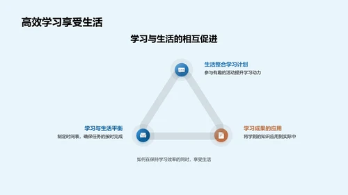 学生生活学习平衡法PPT模板