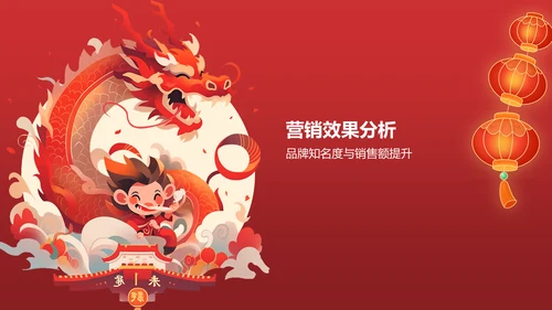 龙年新年活动营销总结复盘