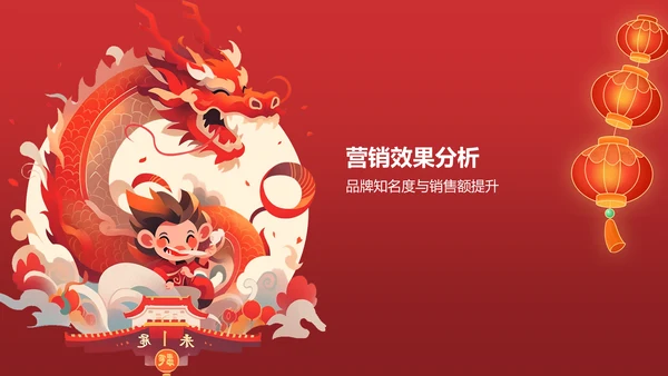 龙年新年活动营销总结复盘