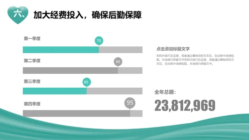 武汉加油新冠病毒疫情防控汇报通用PPT模板