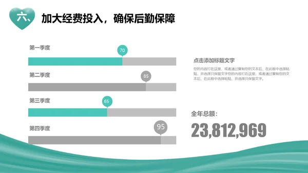 武汉加油新冠病毒疫情防控汇报通用PPT模板