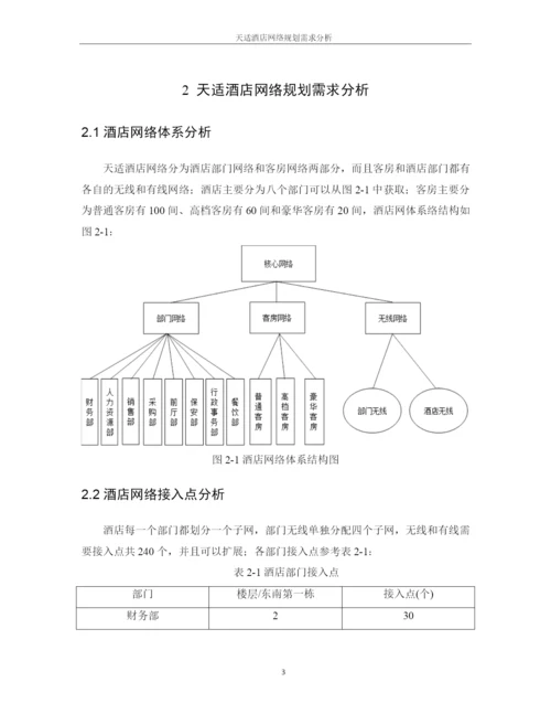 1608020121王志鹏-毕业论文三稿.docx