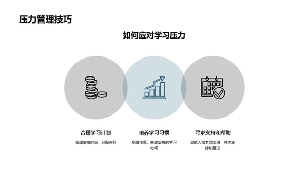 高中选择与未来规划