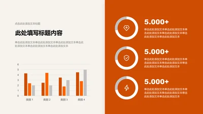图表页-橙色简约风3项条形饼形图示