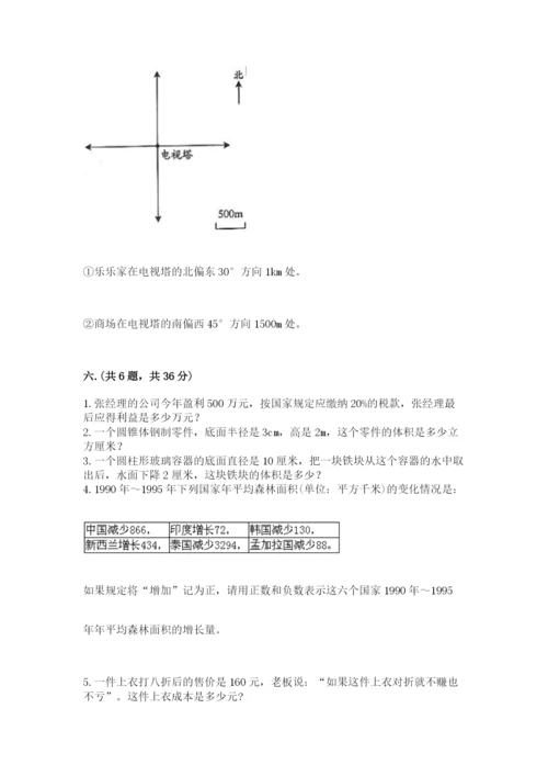 青岛版六年级数学下学期期末测试题附参考答案【实用】.docx