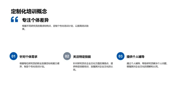 研发团队企业文化培训PPT模板