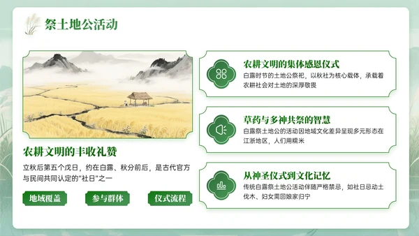 绿色中国风白露节气知识PPT模板