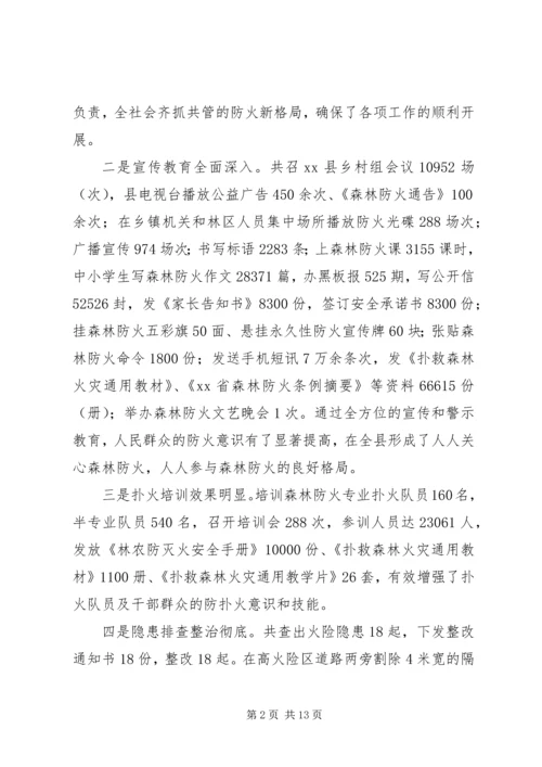 副县长在全县森林防火工作会议上的讲话.docx