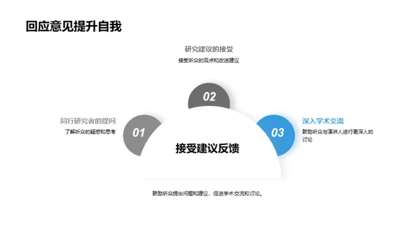 解码分析哲学