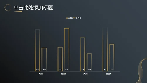 黑金商务汇报总结PPT模板