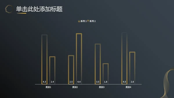 黑金商务汇报总结PPT模板