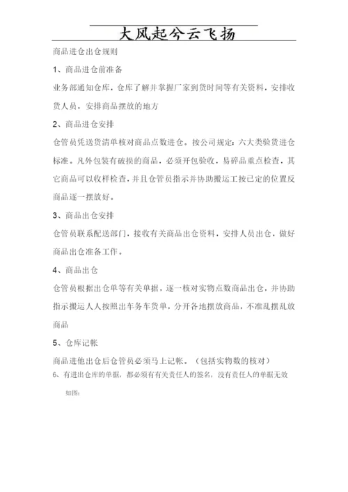 Akmdzu毕业论文提纲.docx