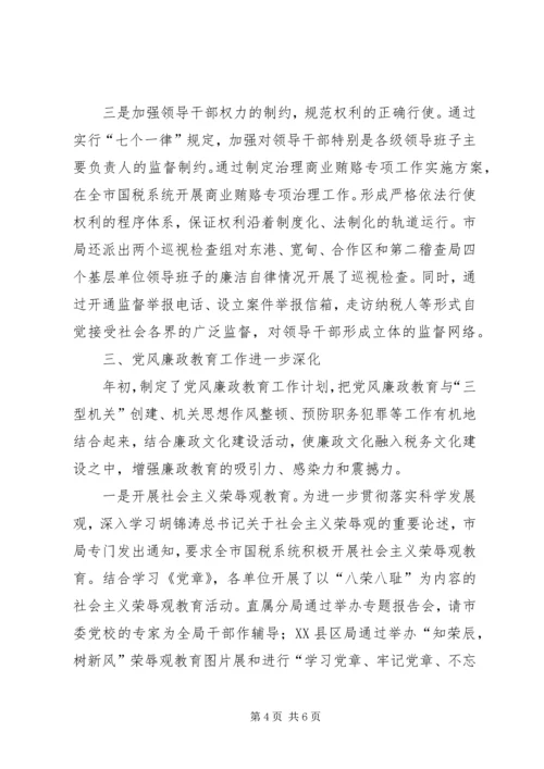 市国税局党风廉政建设半年工作小结.docx